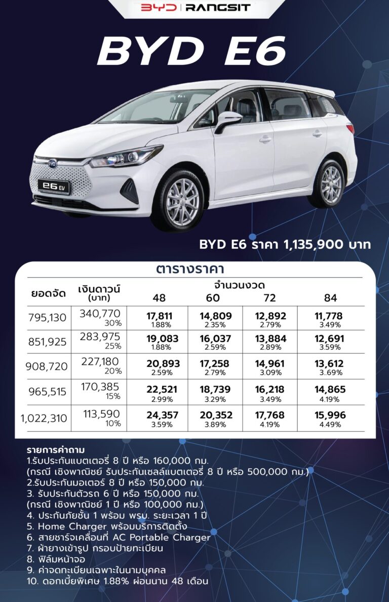 Byd E Byd Rangsit Byd Byd Atto